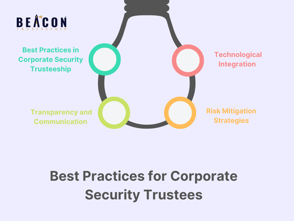 Best Practices for Corporate Security Trustees