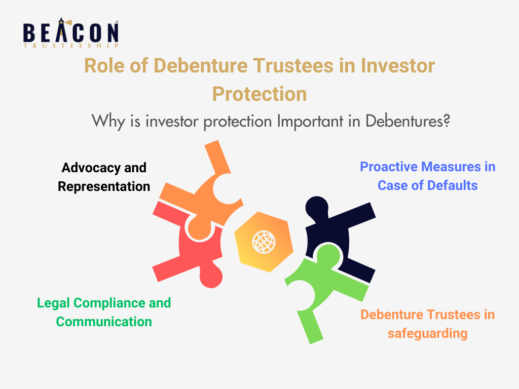 Role of Debenture Trustees in Investor Protection