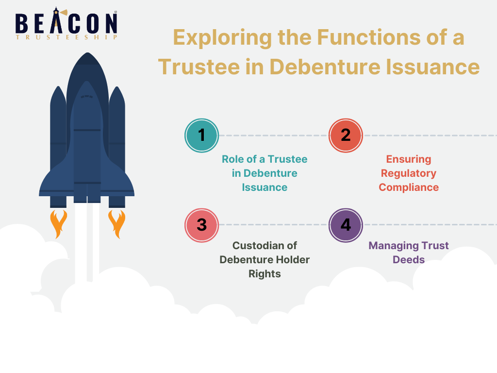 Exploring the Functions of a Trustee in Debenture Issuance