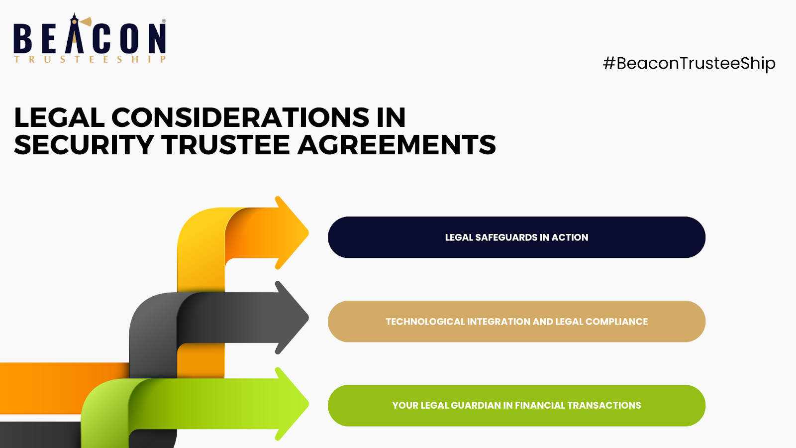 Legal Considerations in Security Trustee Agreements
